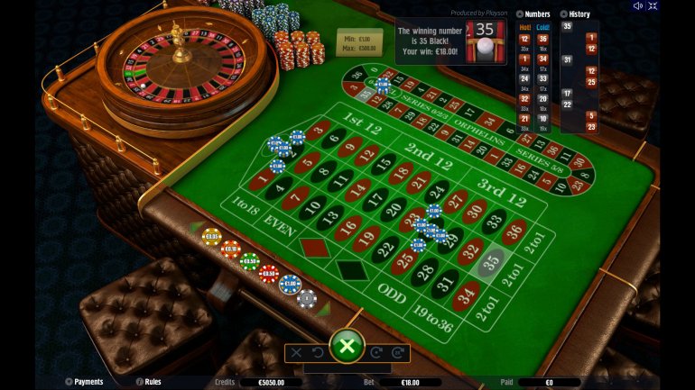 ruleta del casino en línea